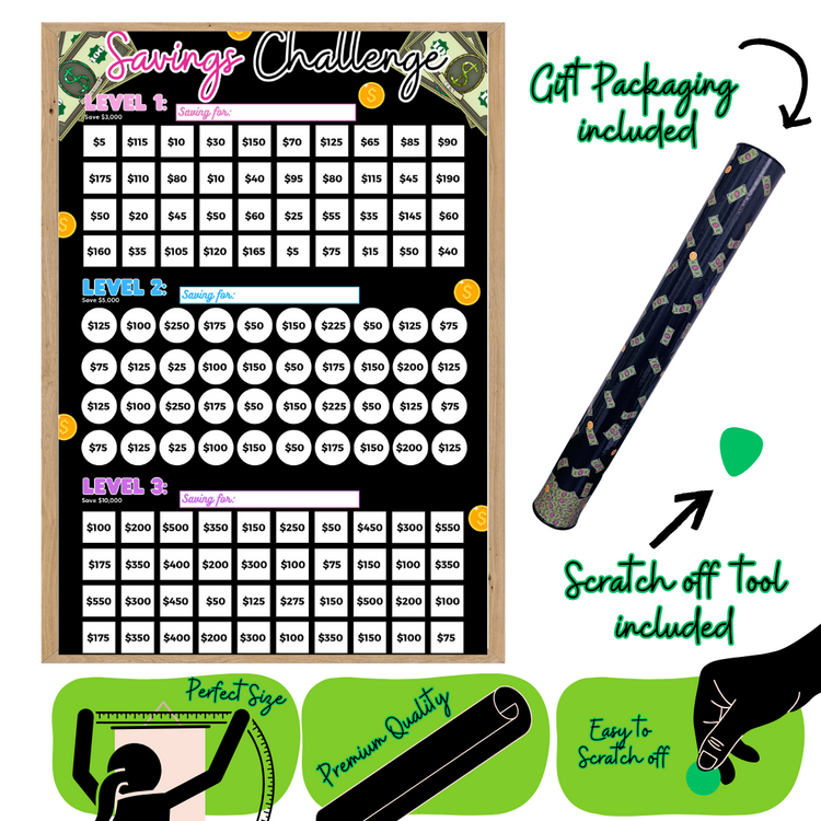 Savings Challenge Poster!